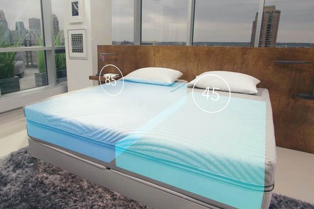 Sleep Number 360 Smart Bed, Sleep Number 360 Smart Bed Sizes